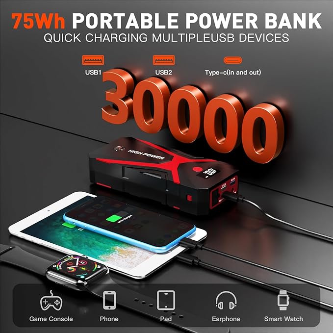 Jump Starter, 1600A 4 in 1 Function Battery Jumper Starter Portable Up to 8.5L Gas & 5.0L Diesel Engines 12V Jump Box