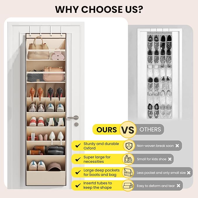 Mefirt 16-20 Pairs Over the Door Shoe Organizer, Clear Pockets Shoe Rack for Closet Door, Hanging Shoe Rack for Boots, Behind