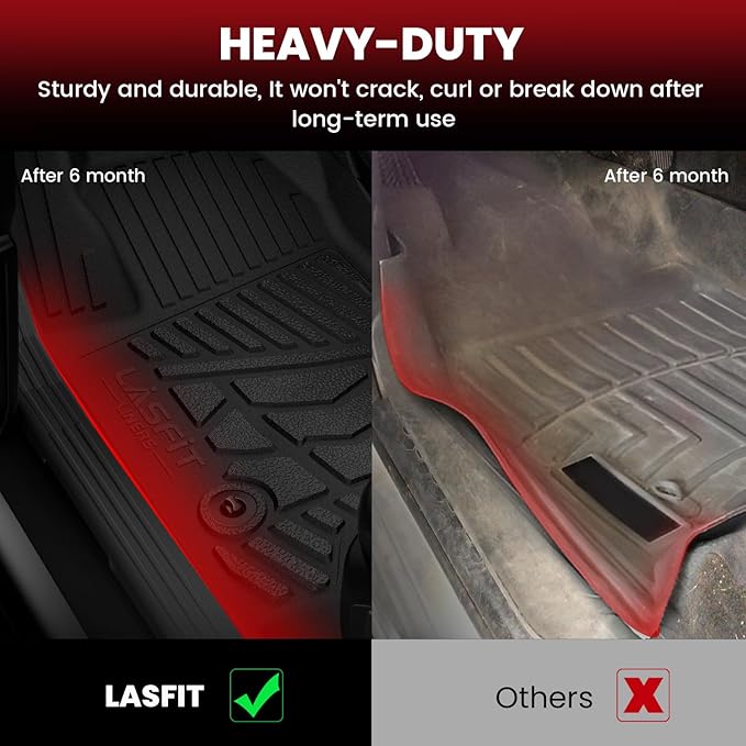 LASFIT Floor Mats for Ford F-150 2011-2014 SuperCrew 1st Row w/o Center Console Carpet Floor All Weather Protector Car Liners TPE Truck Mats, Front & Rear Rows, 3pcs Black