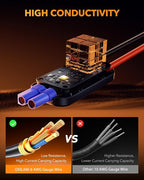 OXILAM 8000A Jump Starter - Car Jumper Starter Portable for All Gas & Diesel Engines, 12V Jump Box for Car Battery with