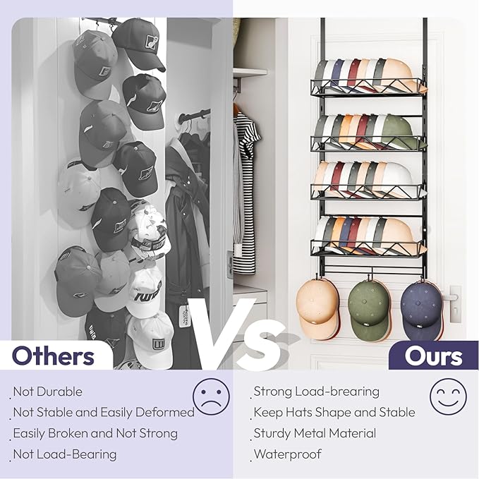 SWTYMIKI Over Door Hat Organizer - 5 Tier Wall Mounted Hat Rack with 4 Adjustable Metal Basket and 3 Hooks, Hanging Baseball 