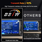 Bronco Screen Protector 12 In for 2021-2024 Ford Bronco Raptor/Wildtrak/Outer Banks/Everglades/Badlands SYNC 4 12" Touchscree