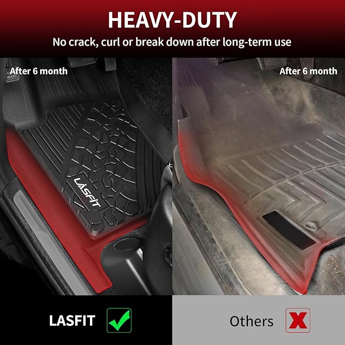 LASFIT Floor Mats for Jeep Grand Cherokee 2016-2021 5-Seat, for Dodge Durango 2016-2026 5-Seat (Not for 6-Seat), All Weather TPE Custom Fit Trunk Liners Car Floor Mats Black