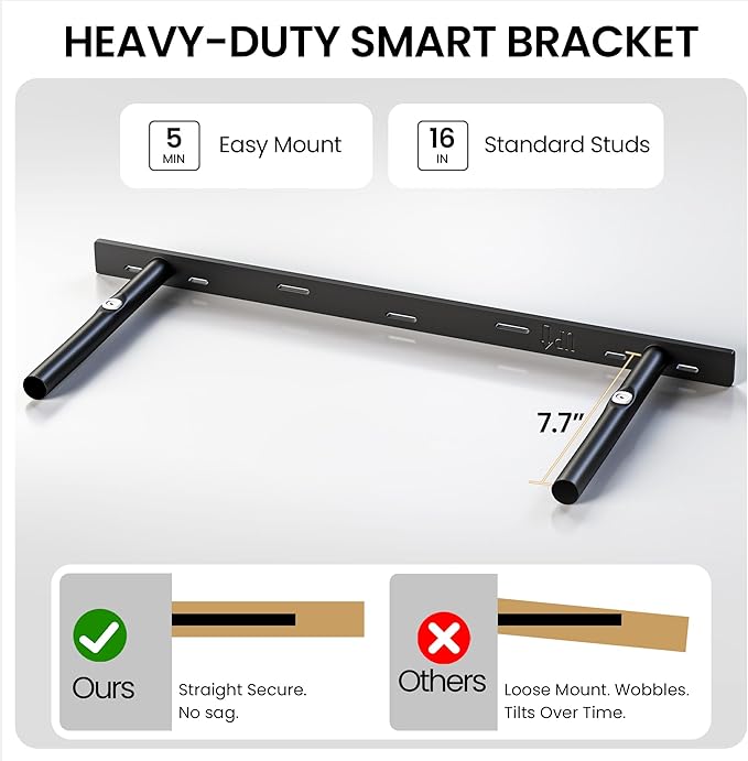 Fun Memories 72 Inch Floating Shelves, 12 Inch Deep Wall Shelf for Fireplace Mantel, Deep Storage Shelves for Home & Office, 