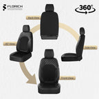 FLORICH Car Seat Covers 5 Seats Automotive Seat Covers Full Set Leather Air Mesh Seat Cover Breathable Seat Protector Interio