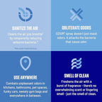 Ozium® 8 Oz. Air Sanitizer & Odor Eliminator for Homes, Cars, Offices and More, Original Scent - 3 Pack