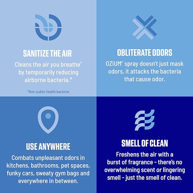 Ozium 805539-6 8 Oz. Air Sanitizer & Odor Eliminator for Homes, Cars, Offices and More - Original Scent, 6 Pack,Blue