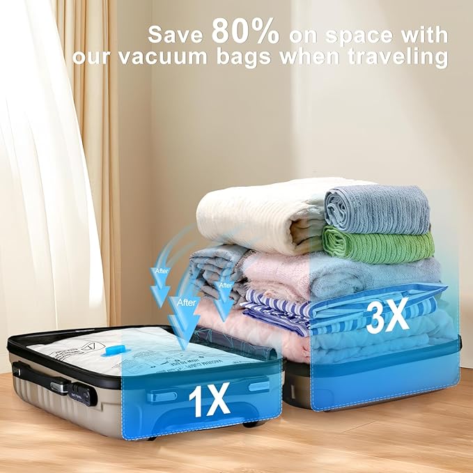 UPGOGO Combo 12 Pack Travel Vacuum Bags with Portable Electric Pump, Space Saver Vacuum Storage Bags for Clothing and Luggage