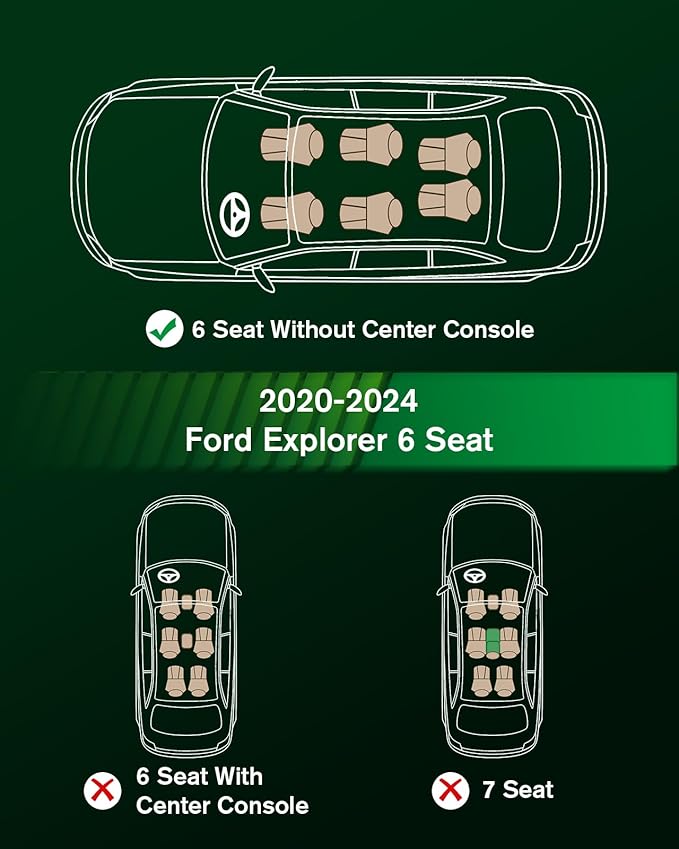 VIWIK Ford Explorer Floor Mats 7 Seat for 2020-2025 2026 Model - All Weather, Easy to Clean, Custom Fit TPE - 3D Scan, Non-Slip, High Edge for Full Coverage, Waterproof, Stain Resistant