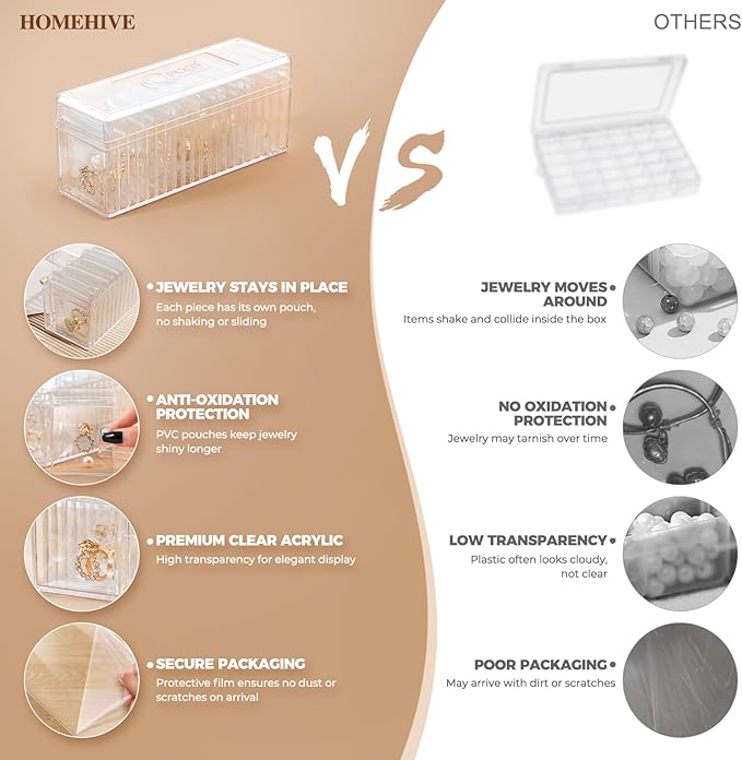 HOMEHIVE Acrylic Jewelry Box Organizer, Clear Jewelry Organizer and Storage with 20 Portable Anti Tarnish Jewelry bags, Trave