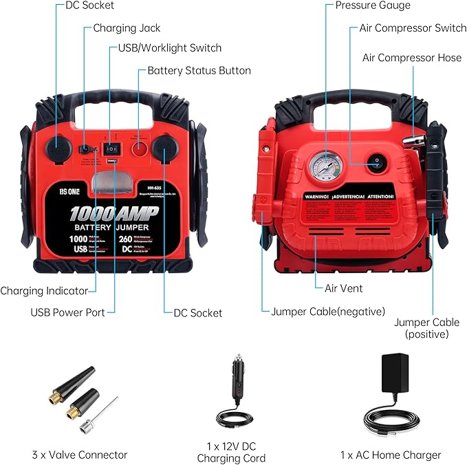 BS ONE 1000 Amp Peak Current Car Jump Stater, 12V Lead Acid Battey Jump Box with 260PSI Air Compressor, Jump Starter Battery
