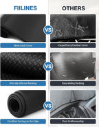 FIILINES Dash Cover for Nissan Altima 2013-2018, Dashboard Cover Altima Accessories Dash Mat Sunshade Nonslip Mesh Protector 
