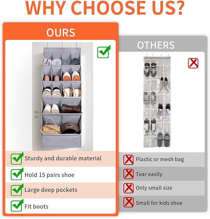 FENTEC 1 Pack Over the Door Shoe Organizers, Hanging Shoe Organizer with Large Deep Pocket Shoe Holder for Closet Shoes Rack 