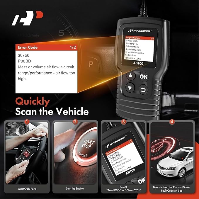 A-Premium AD100 Universal OBD2 Scanner Diagnostic Tool, Car Code Reader OBDII/EOBD/CAN Scan Tool, Check Engine