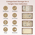Wooden Jewelry Box for Women, 5-Layer Jewelry Organizers and Storage with 5 Drawers & Velvet Trays, Large Earring Holder, Nec