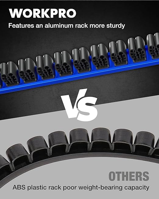 WORKPRO Magnetic Screwdriver Organizer and Wrench Organizer, Aluminum Rail Magnetic Tool Organizers, Tool Holder, Tool Box Or