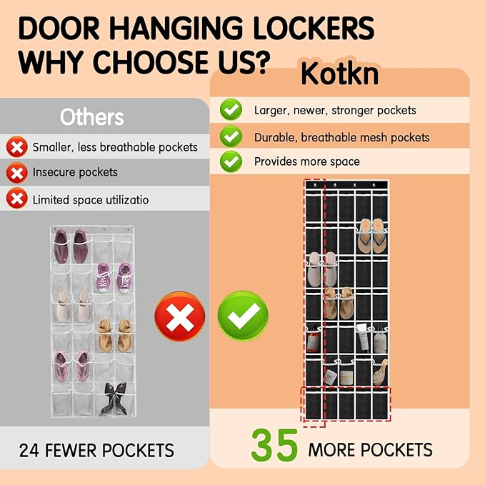 Kotkn 35 Compartment Over The Door Storage - Breathable Mesh Hanging Organizer with Large Pockets, Space Saving Design for Me