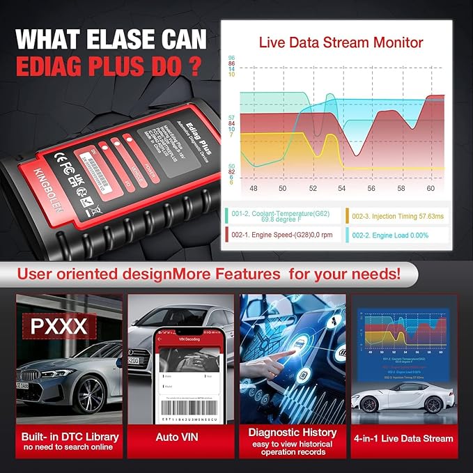KINGBOLEN Ediag Plus Bluetooth Scanner, All System Bidirectional Test OBD2 Diagnostic Scanner for iOS & Android with CANFD