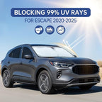8pcs Car Window Shades for Ford Escape 2020-2025, Full Car Window Covers for Privacy, Automotive Sunshades for Escape Front Rear Windshield Side Windows to Block UV and Protect Privacy