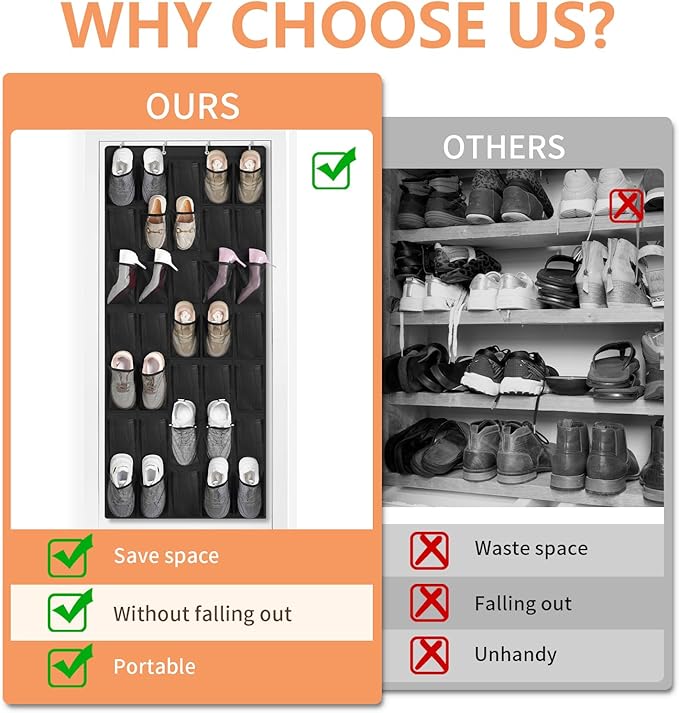 FENTEC 35 Large Pockets Over The Door Shoe Organizer, Mesh Hanging Shoe Organizer Shoe Rack for Closet Mesh Closet Shoe Holde