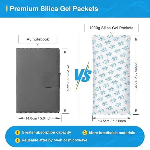 Large Desiccant Packs, 1000 Gram 4 Packs Container Desiccant, Silica Gel Car Dehumidifier by Reusable, Large Moisture Absorbe
