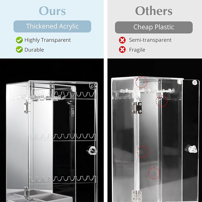 Lolalet Earring Holder Organizer, Acrylic Jewelry Organizer Rotating Clear Earrings Display Box, Dust-proof Jewelry Storage C