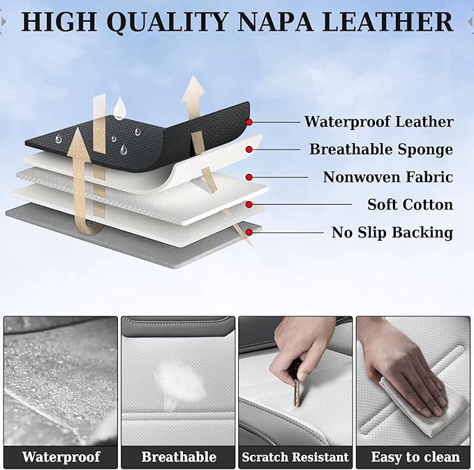 Coverado Car Seat Covers, Front Covers for Cars, Car Seat Cover Front Seats, Automotive Seat Cover, Waterproof, Leather Car S