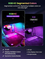 72 LED USB Interior Strip Lights Dream Color RGB-IC 12V DC with App RF Remote Control Multicolor Footwell Under Dash Chasing Inside Light Kits 4 Lines Music Sync Mode for Cars Truck ATV UTV