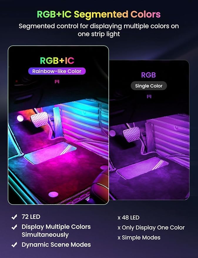 72 LED USB Interior Strip Lights Dream Color RGB-IC 12V DC with App RF Remote Control Multicolor Footwell Under Dash Chasing Inside Light Kits 4 Lines Music Sync Mode for Cars Truck ATV UTV