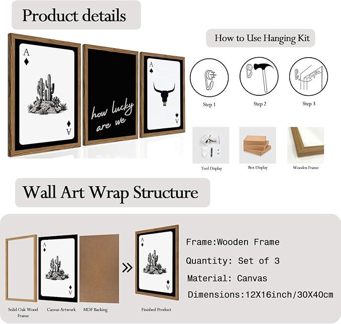 Western Wall Art Set of 3, Southwestern Cowboy Playing Card Wall Decor, Longhorn Bull Skull and How Lucky are We Poster Canva