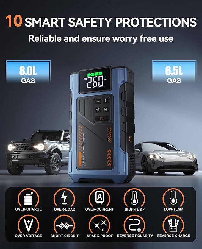 Car Battery Charger Jump Starter with Air Compressor, 4500A Jumper Box for Car Battery Portable Booster Jump Pack, 12V