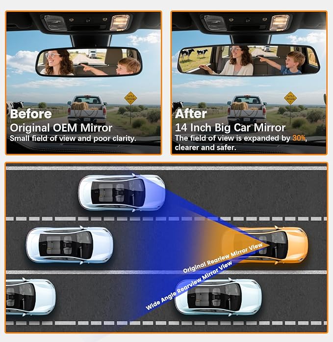 Rear View Mirror, 14 Inch Chrome Anti-glare Panoramic Rear Mirrors Universal Convex Car Interior Clip on Extra Big Wide Angle Rearview Mirror Extender to Reduce Blind Spot for Car SUV Trucks
