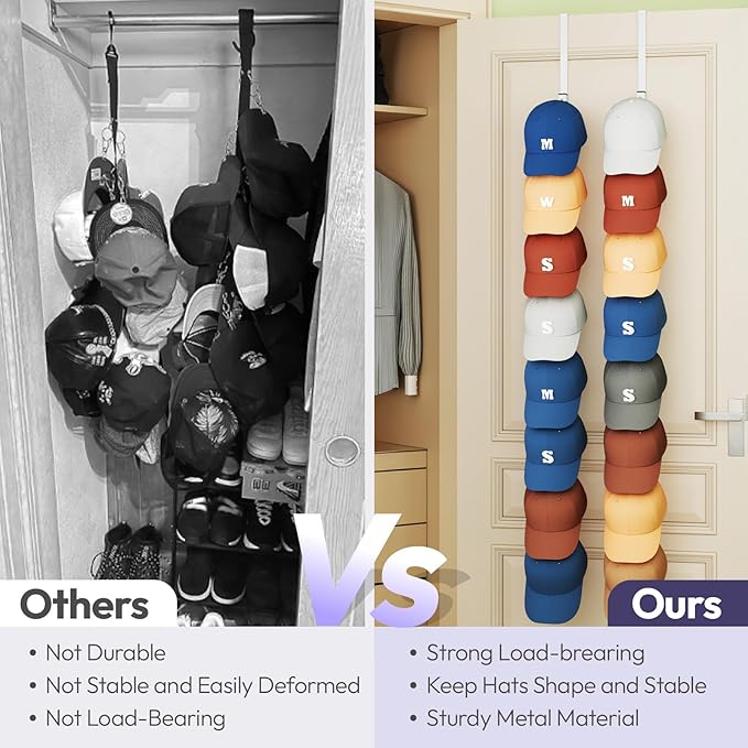 SWTYMIKI Over Door Hat Organizer - 2 Packs Metal Wall Mounted Hat Rack with 16 Hooks Design, Hanging Baseball Cap Organizer S
