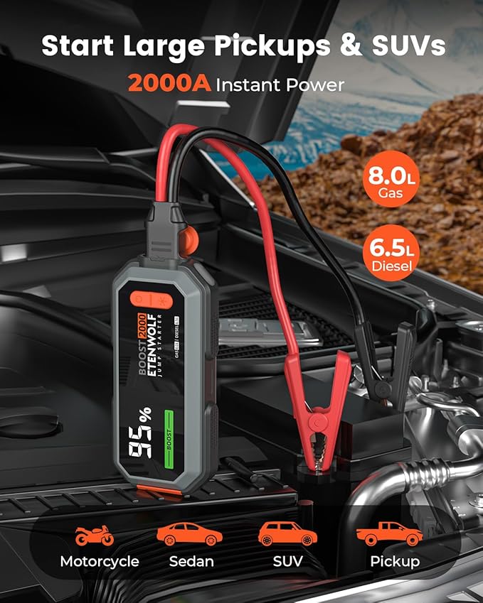 Car Battery Jump Starter Portable, 2000A Peak Jump Box- 12V Car Jump Starter for up to 8.0L Gas and 6.5L Diesel Engines,