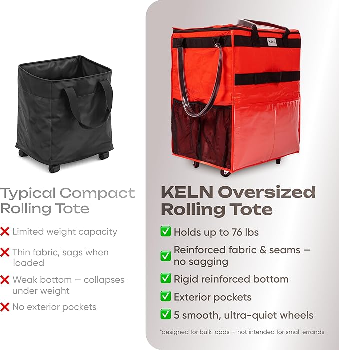 KELN Rolling Tote Bag with Wheels – Heavy Duty Foldable Shopping Bag with Handle – Reusable Grocery Bag on Wheels