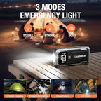 Lucklike Car Battery Jump Starter Portable, Jump Starter Battery Pack for 8.0L Gas/7.0L Diesel Engines,12V Jump Box with Portable Charger Power Bank, 3 Modes Emergency Light and Jumper Cable