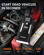 Portable Jump Starter, 4000A Peak Car Battery Charger, 12V Jump Box for Truck up to 10L Diesel, Motorcycle, Dual USB, LED Lig