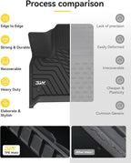 3W Floor Mats Custom Fit for Chevrolet Traverse 2018-2023, TPE All Weather Chevy Traverse Floor Liner 1st and 2nd Row Full Set Car Mats Accessories (ONLY for Bucket Seat 2-Row)
