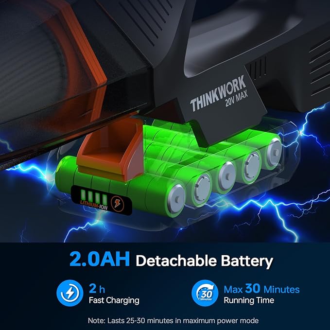 THINKWORK 20V Car Vacuum & Air Inflator, Dual Function High Power Handheld Cordless Vacuum with 18000pa Suction Power for Car