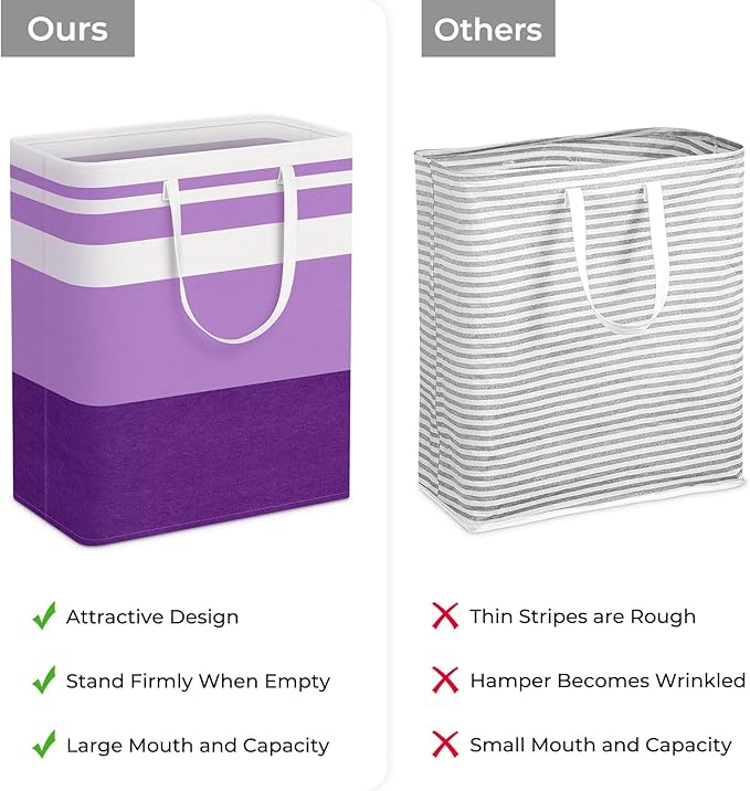 HomeHacks 2 Pack Large Laundry Baskets, Waterproof, Freestanding Laundry Hampers, Collapsible Clothes Hamper with Reinforced 