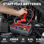 LOKITHOR JP400 Jump Starter with Air Compressor, 2500A 12V Portable Car Battery Booster Pack (8.5L Gas/6.5L Diesel) with