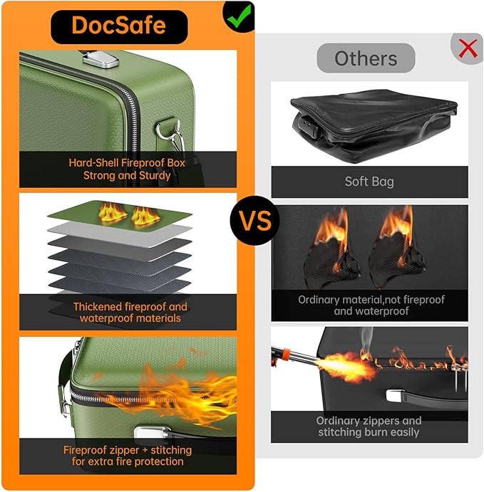 DocSafe Fireproof Document Box with Lock＆Shoulder Strap,Hard Case File Organizer with Accordion File Folder,Multi-Layer Porta
