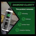 3D GLW Series Headlight Restore – 2-Step Kit Removes Oxidation, Scratches & Yellowing | UV Protection for Clear Headlights & 
