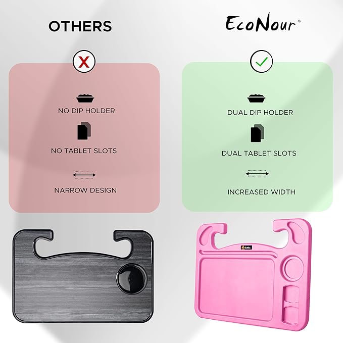 EcoNour 4 in 1 Car Steering Wheel Tray - 2024 Upgraded Pink Tray with Dual Sauce Dip Holder and Tablet Holder | Spacious Steering Wheel Desk for Food and Laptop | Car Accessories (Large)