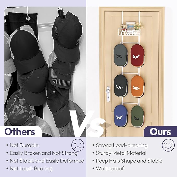 SWTYMIKI Over Door Hat Organizer - Wall Mounted Hat Rack with 6 Hooks and Metal Basket Design, Hanging Baseball Cap Organizer