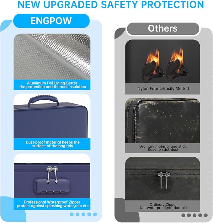 ENGPOW 5200℉ Fireproof File Organizer Bag with 13 Pocket Accordion File Folder,Document Organizer Box with Lock&Labels,Multi-