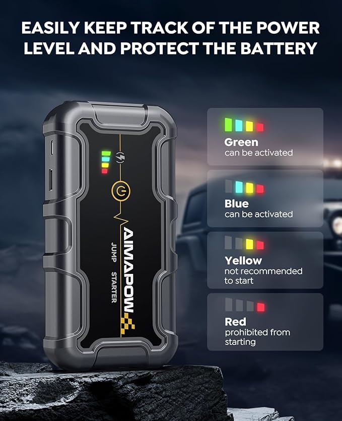 AIMAPOW Portable Car Battery Jump Starter 8000A 20000mAh Jump Box, Car Jumper Starter Portable Jumper Cables for car(AllL