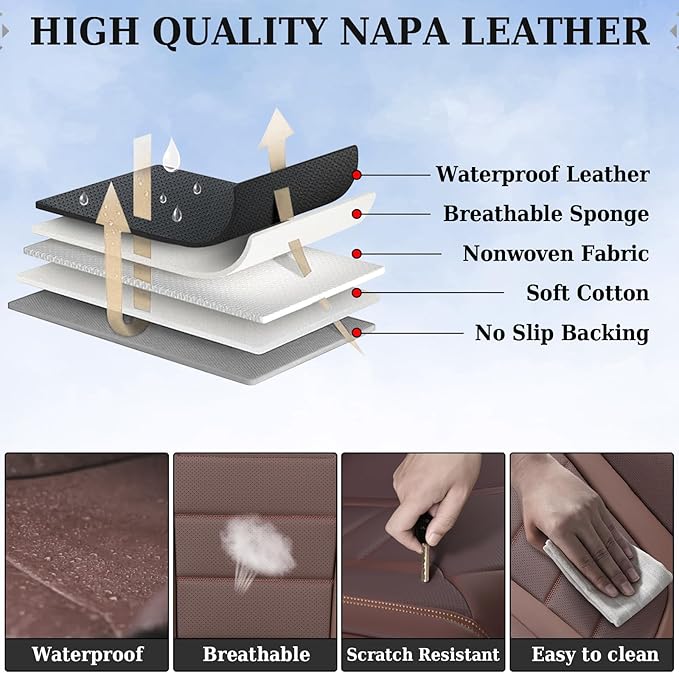 Coverado Car Seat Covers Front, Seat Covers for Cars, Waterproof 2-Pack Car Seat Cushions, Leather Carseat Seat Protectors, U