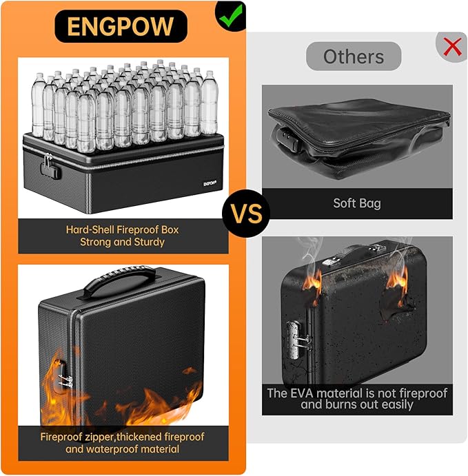 ENGPOW Fireproof Document Box, Hard Case File Box with Fireproof Zipper＆Lock, 6400°F Heat Insulated Fire and Water Resistant 