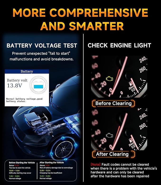 OBD2 Scanner,V880 Check Engine Light Code Reader for Cars and Trucks with Reset,Live Data,I/M Smog Test, Scan Tool Diagnostic